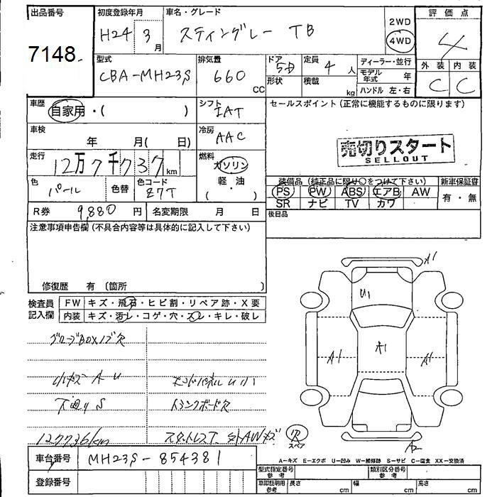 SUZUKI WAGON R