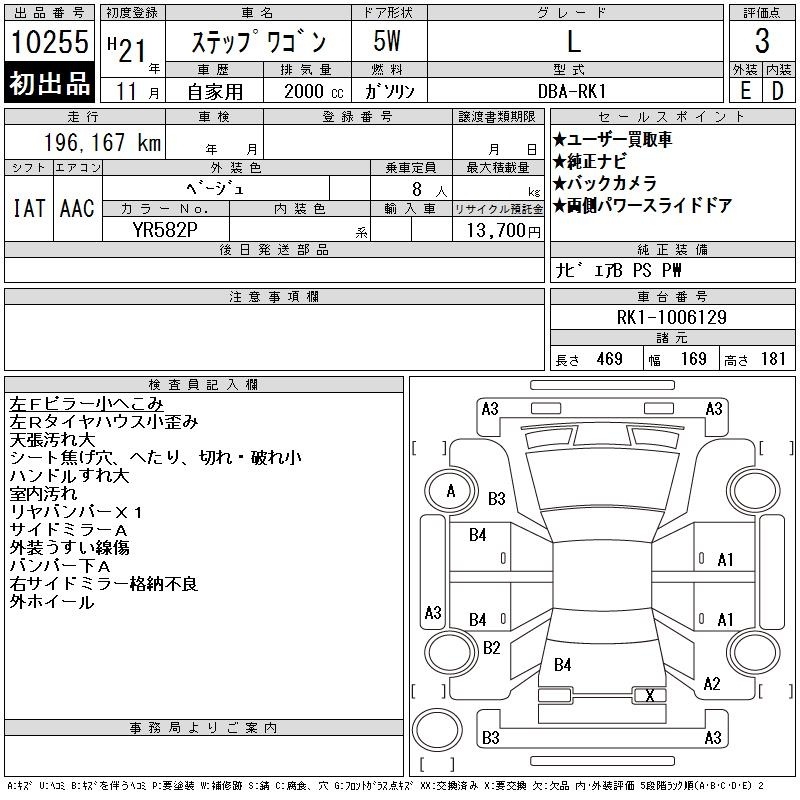 HONDA STEPWGN