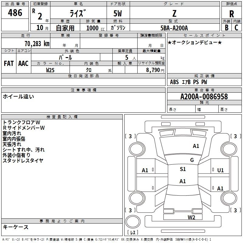 TOYOTA RAIZE