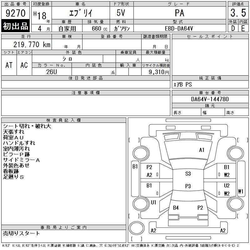 SUZUKI EVERY