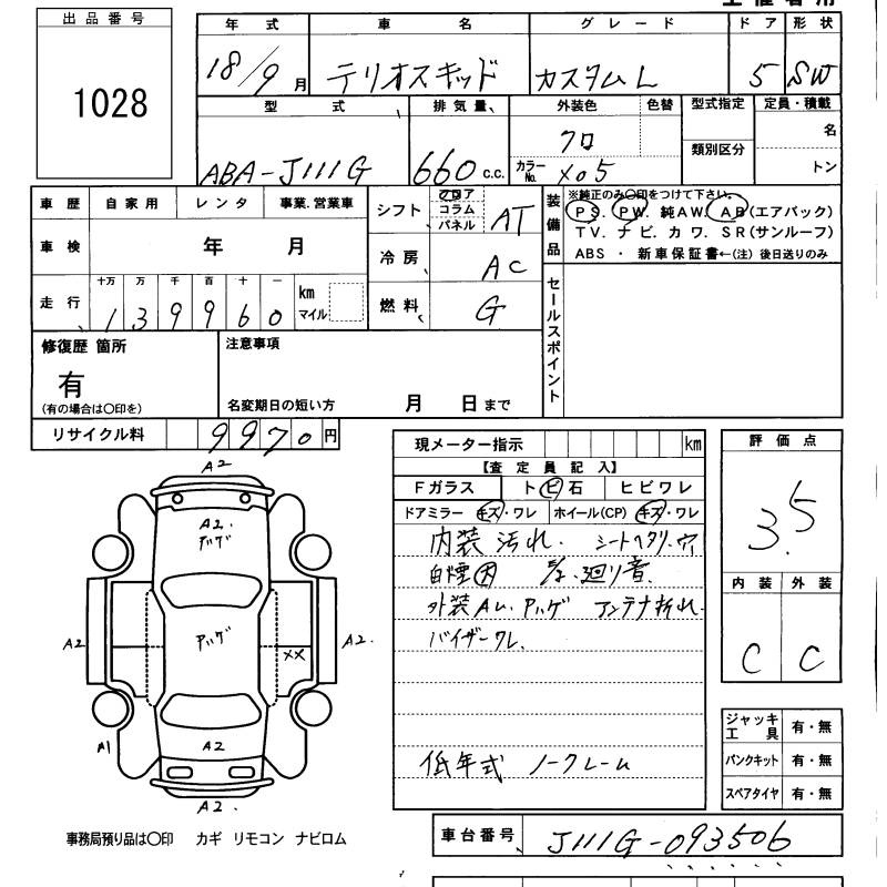 DAIHATSU TERIOS KID