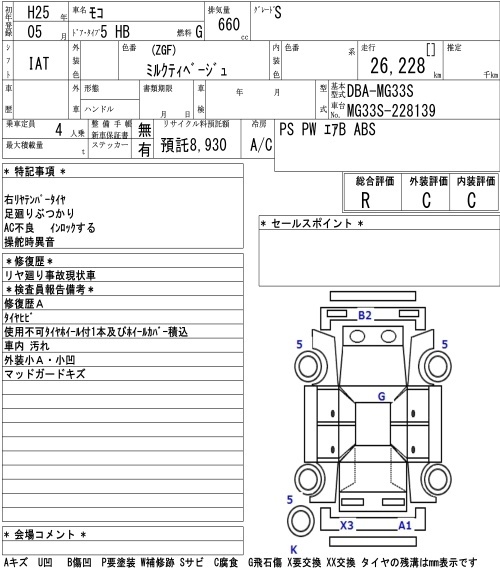 NISSAN MOCO