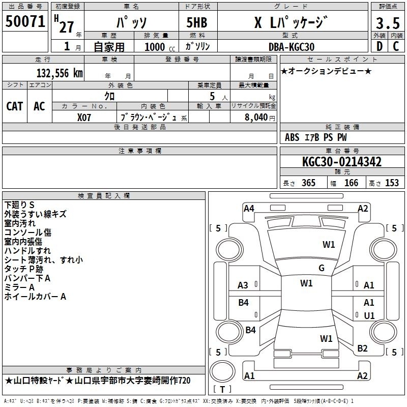 TOYOTA PASSO