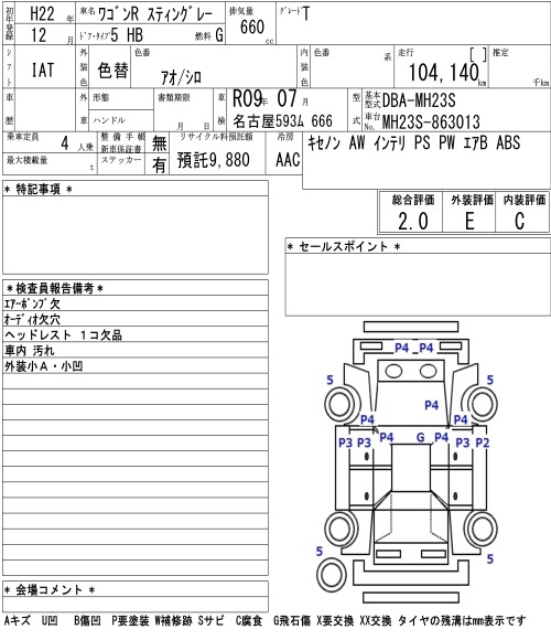 SUZUKI WAGON R