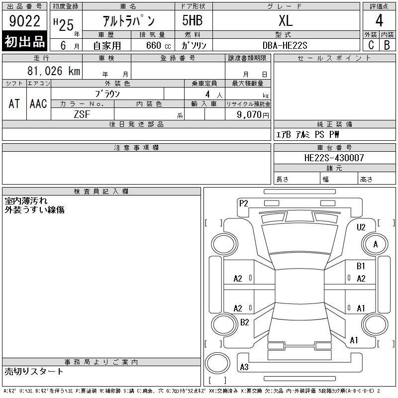 SUZUKI ALTO LAPIN
