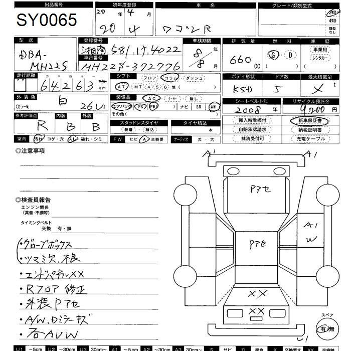 SUZUKI WAGON R
