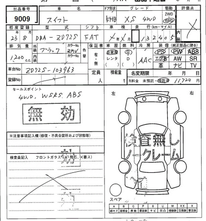 SUZUKI SWIFT