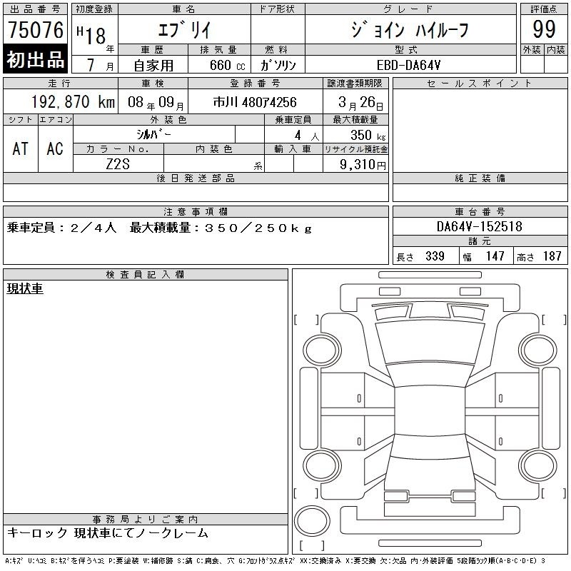 SUZUKI EVERY