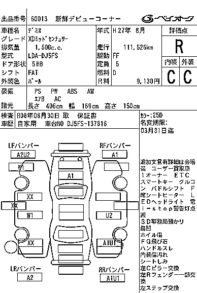 MAZDA DEMIO