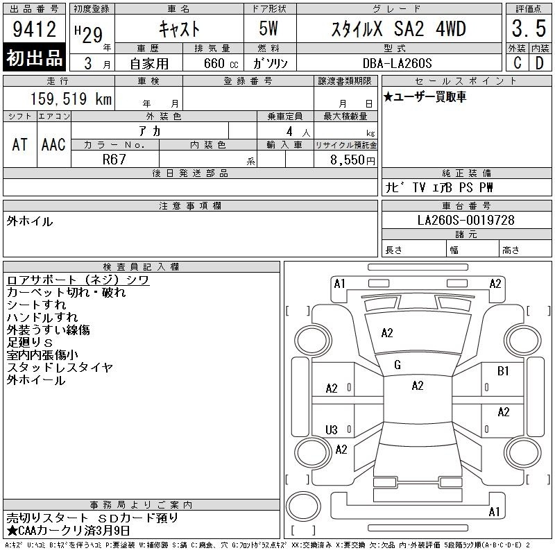 DAIHATSU CAST