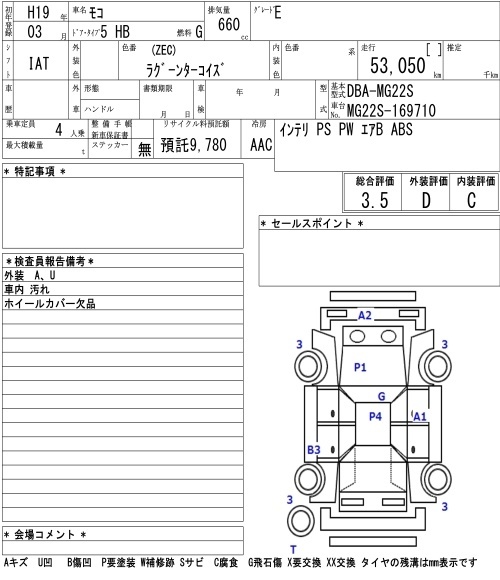 NISSAN MOCO