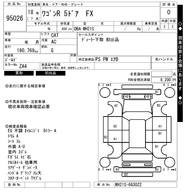 SUZUKI WAGON R