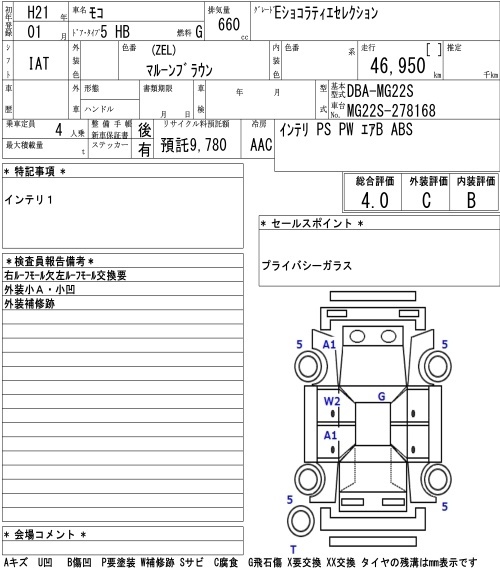 NISSAN MOCO