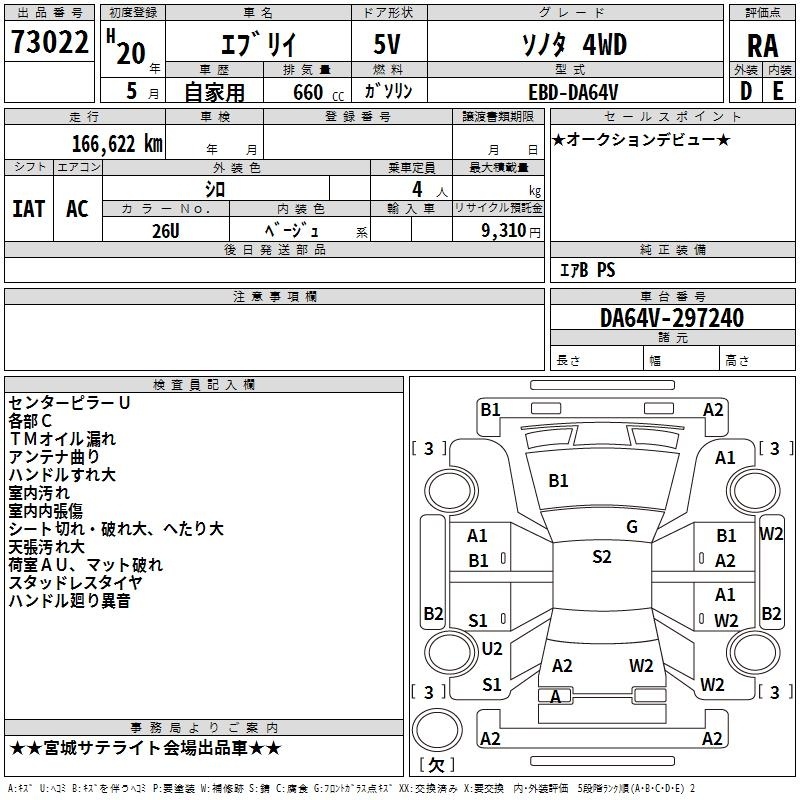 SUZUKI EVERY