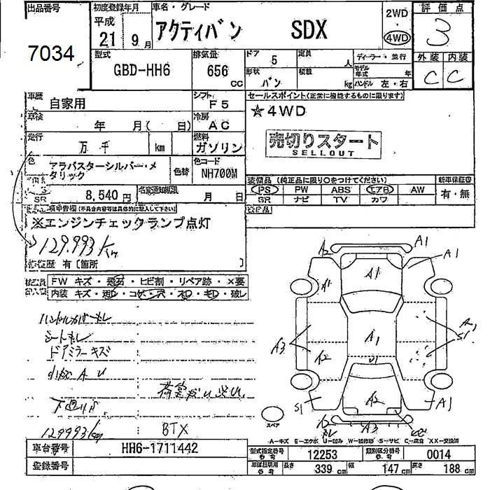 HONDA ACTY