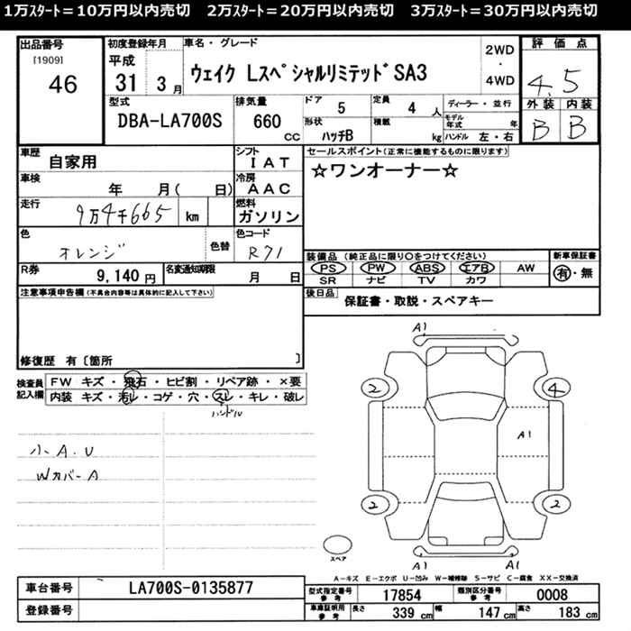 DAIHATSU WAKE