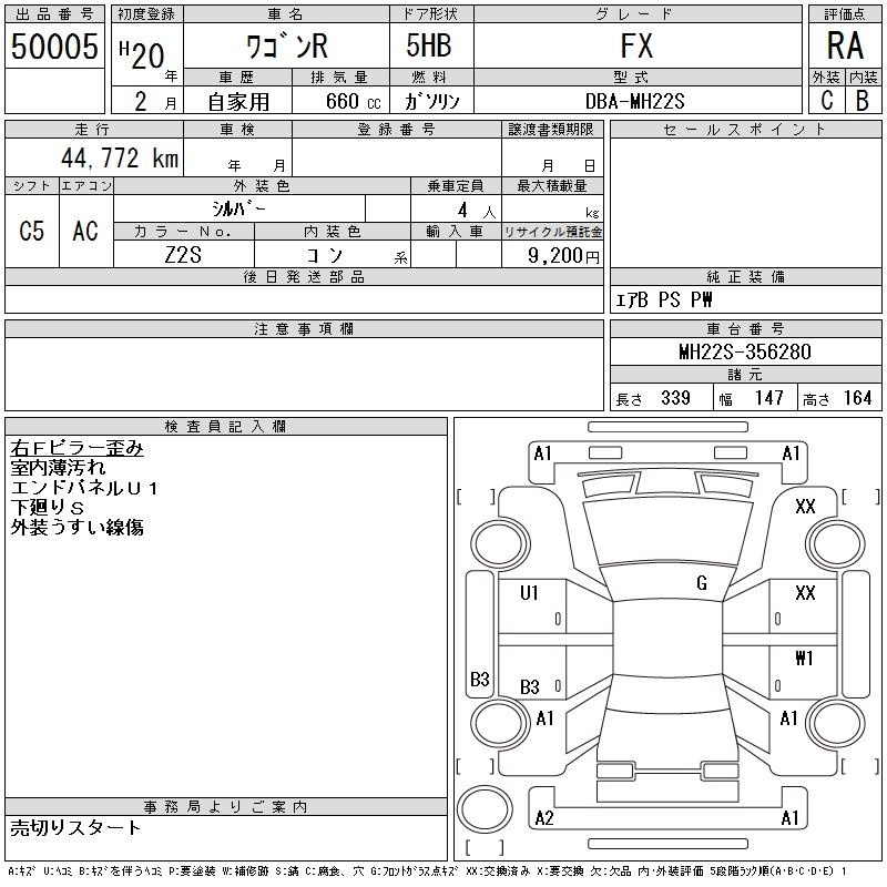 SUZUKI WAGON R