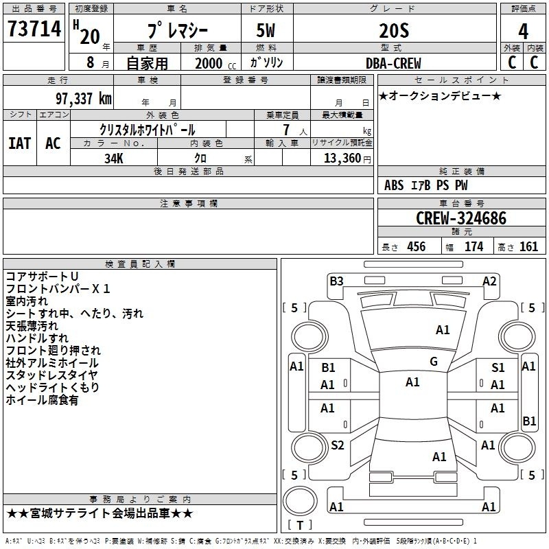 MAZDA PREMACY