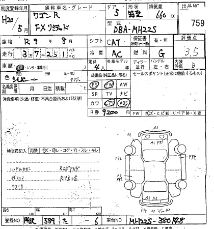 SUZUKI WAGON R