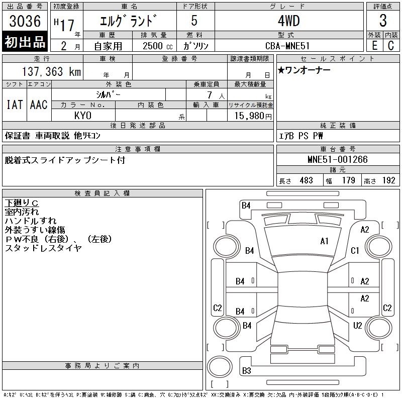NISSAN ELGRAND