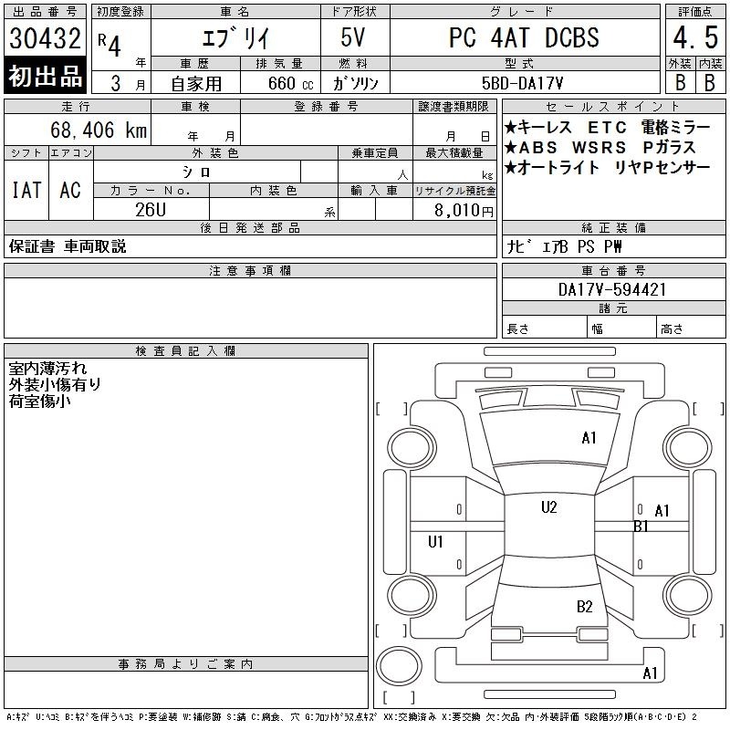 SUZUKI EVERY
