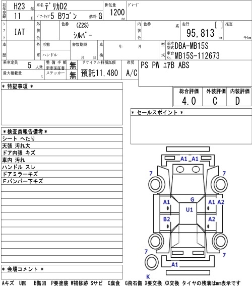 MITSUBISHI DELICA D:2