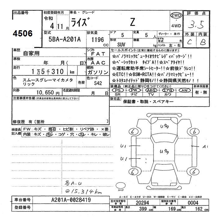 TOYOTA RAIZE