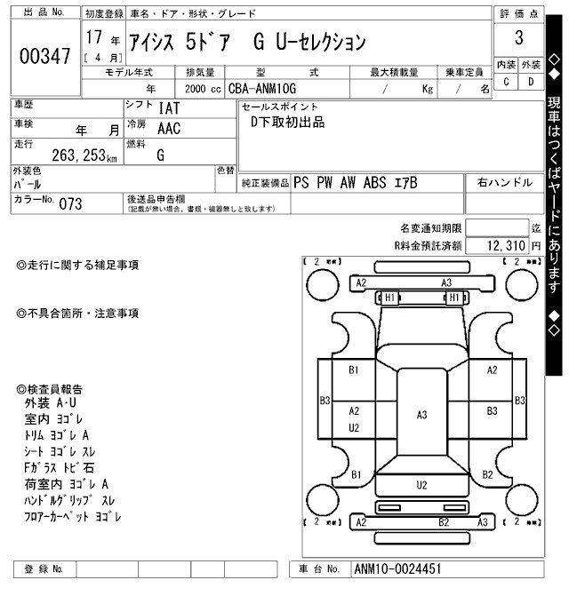 TOYOTA ISIS