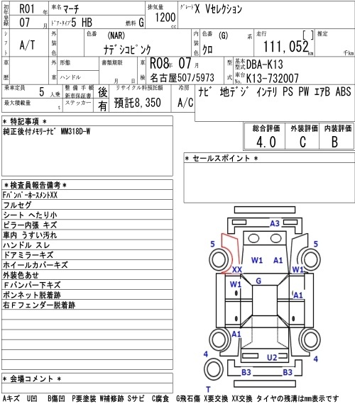 NISSAN MARCH