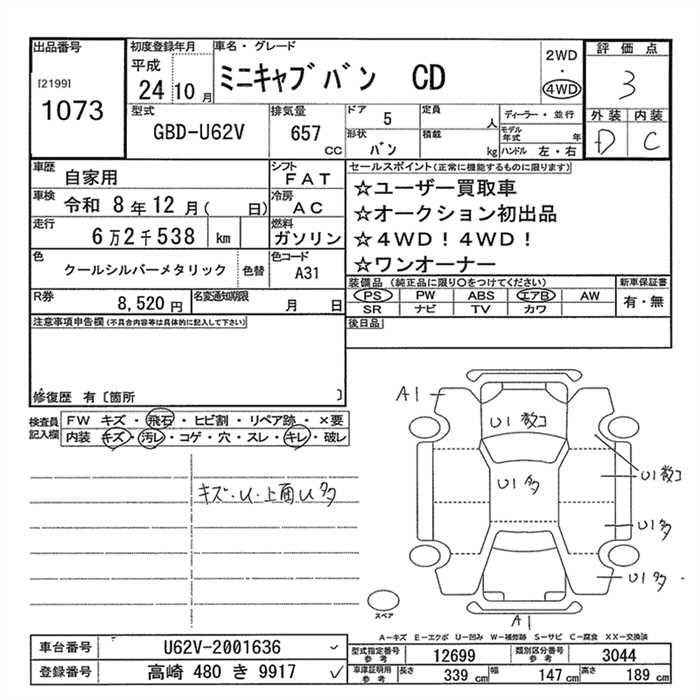 MITSUBISHI MINICAB