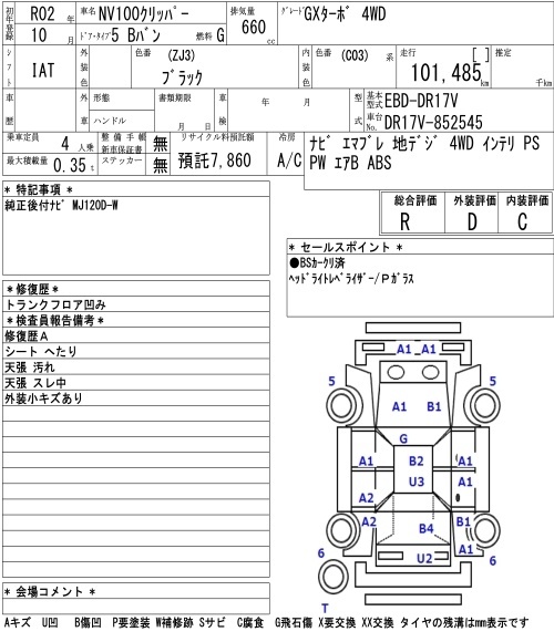 NISSAN NV100 CLIPPER