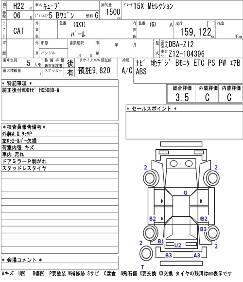 NISSAN CUBE