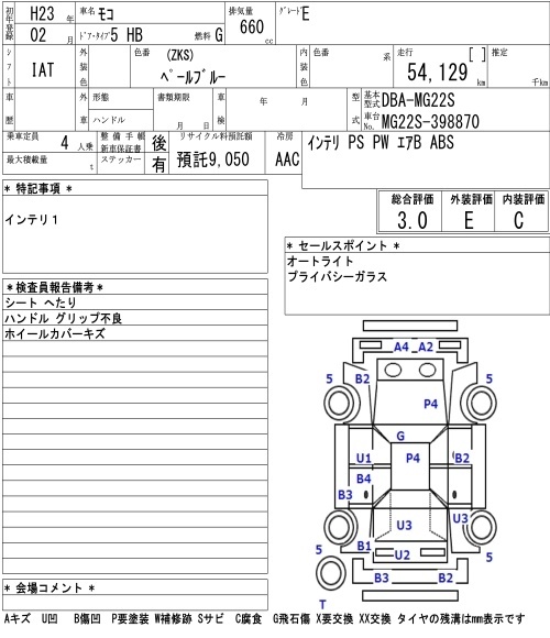 NISSAN MOCO