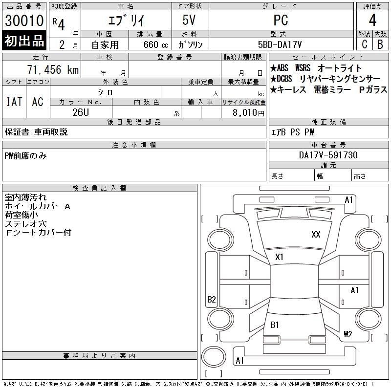 SUZUKI EVERY