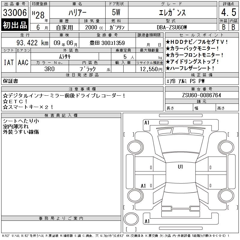 TOYOTA HARRIER