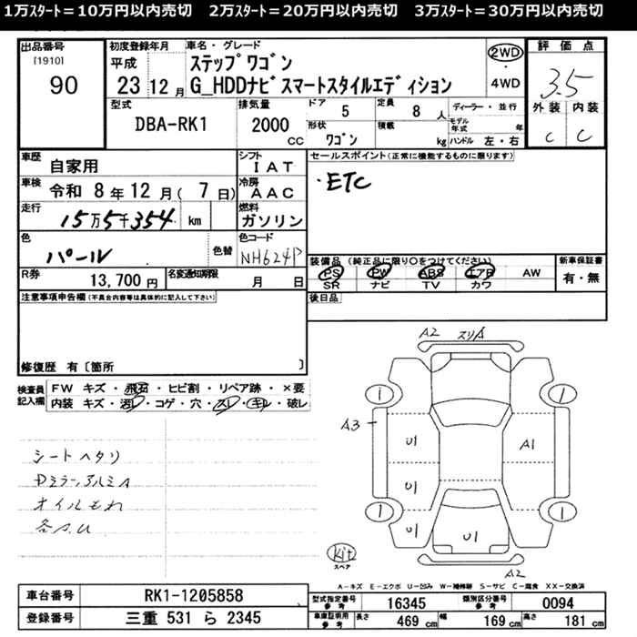 HONDA STEPWGN