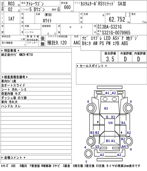 DAIHATSU ATRAI