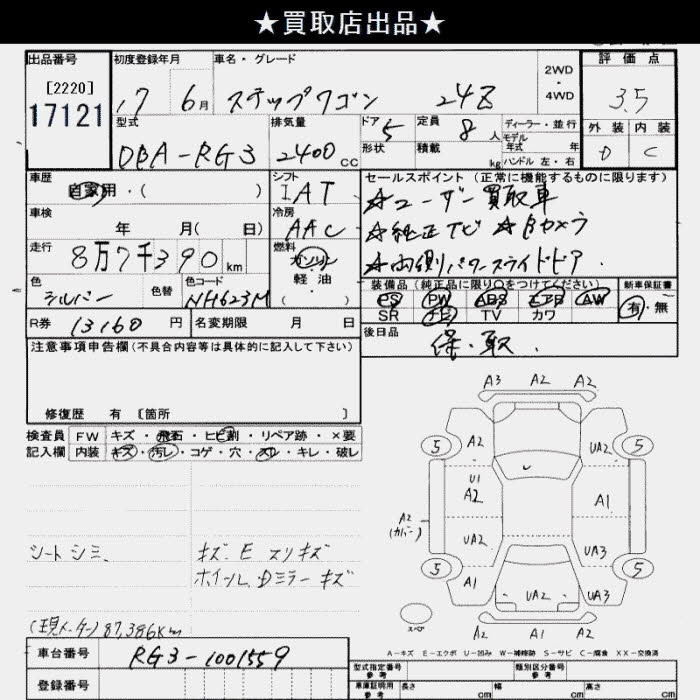 HONDA STEPWGN