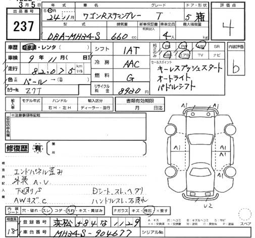 SUZUKI WAGON R