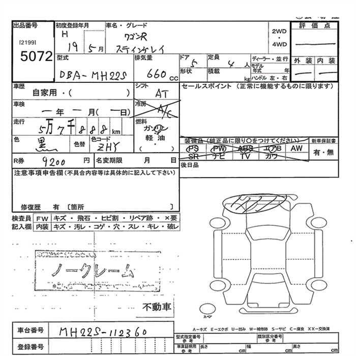 SUZUKI WAGON R