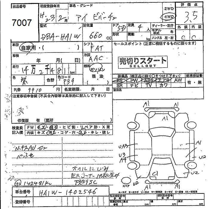 MITSUBISHI I