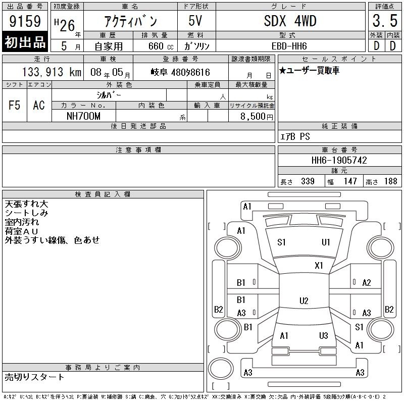 HONDA ACTY