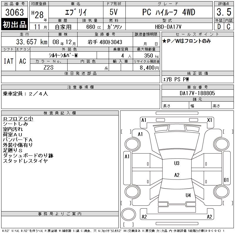 SUZUKI EVERY