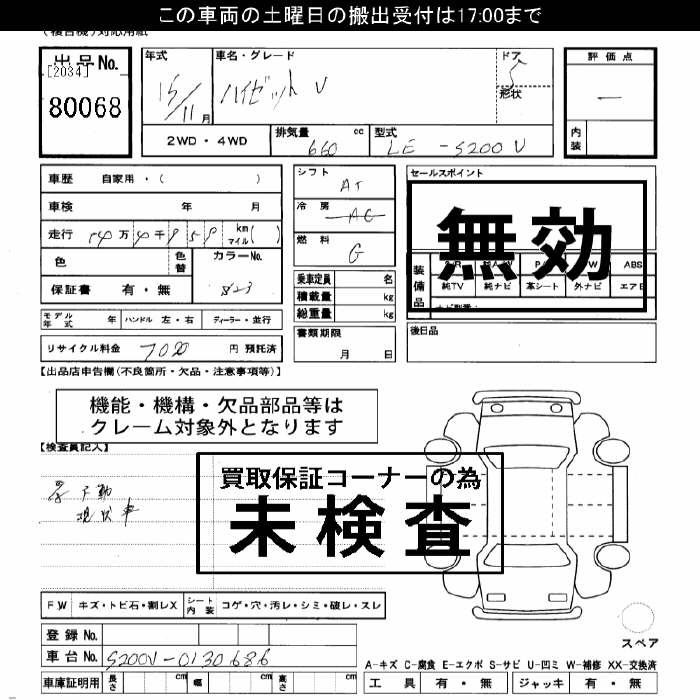 DAIHATSU HIJET