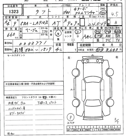 DAIHATSU TAFT