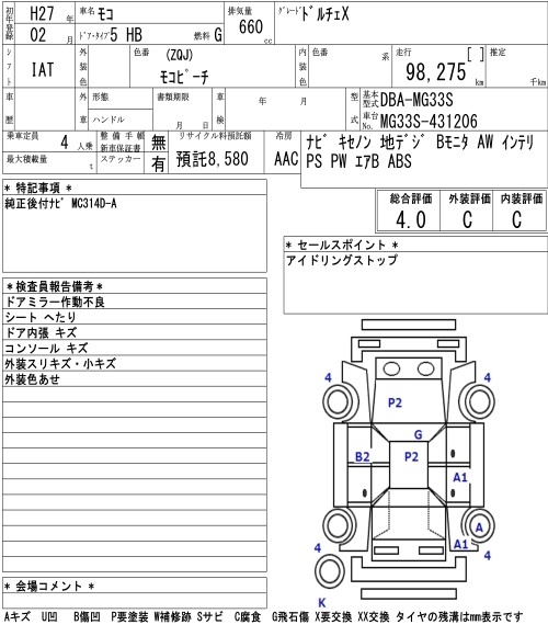 NISSAN MOCO