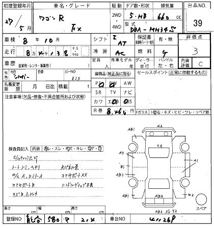 SUZUKI WAGON R