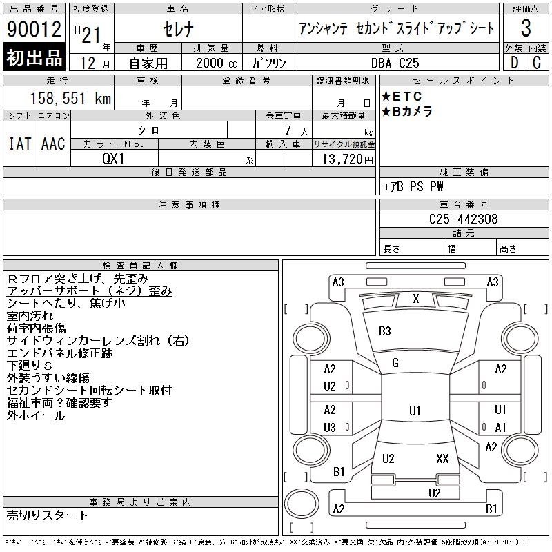 NISSAN SERENA