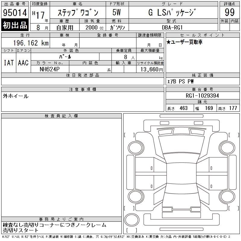 HONDA STEPWGN