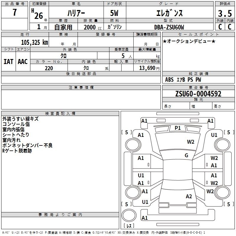 TOYOTA HARRIER